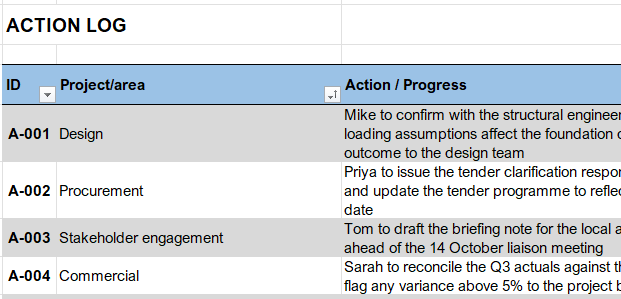 A snapshot of the Everyday PM Action Log template.